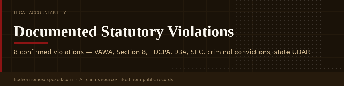 Documented Statutory Violations